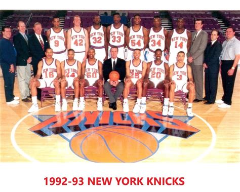 1991 knicks roster|New York Knicks 1991 Roster